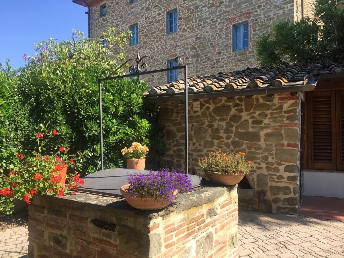 Podere Jana Antico Frantoio Vinci Exterior photo